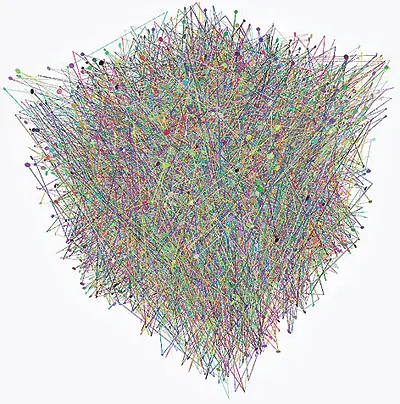 Opiniones científicas - Artículos