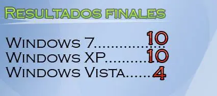 cual