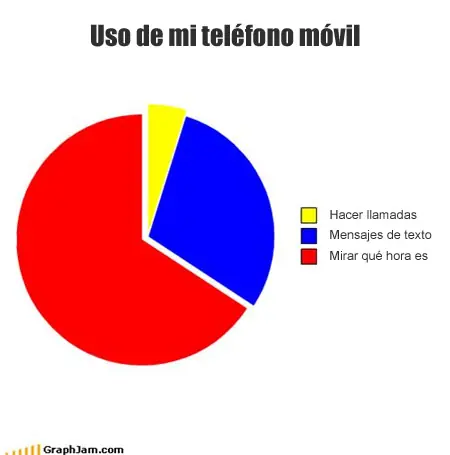 ajaja
