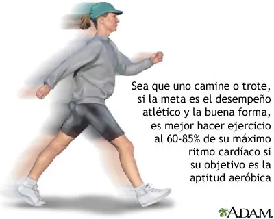 actividad