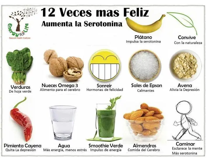 salud