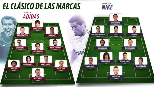 Adidas vs. Nike: ¿qué marca tiene mejor equipo?