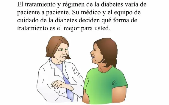 Diabetes