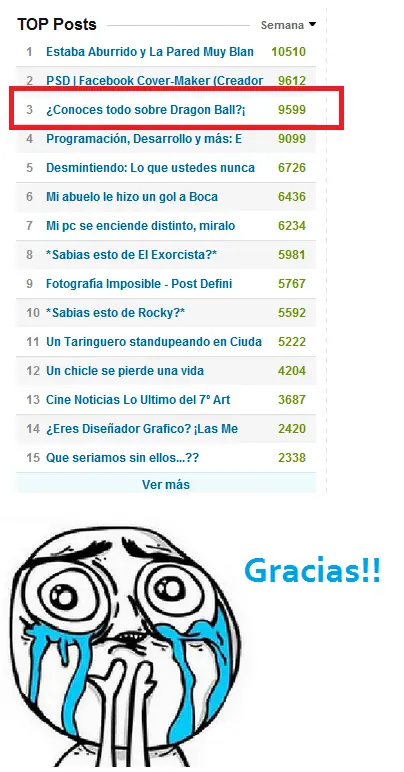 ¿Conoces todo sobre Dragon Ball?¡Entra!