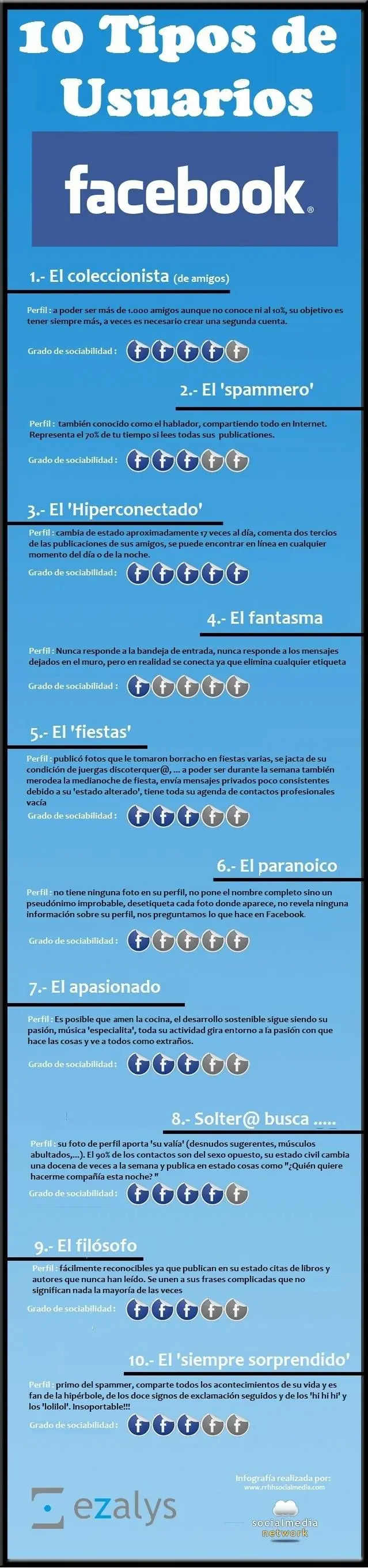 Chistes