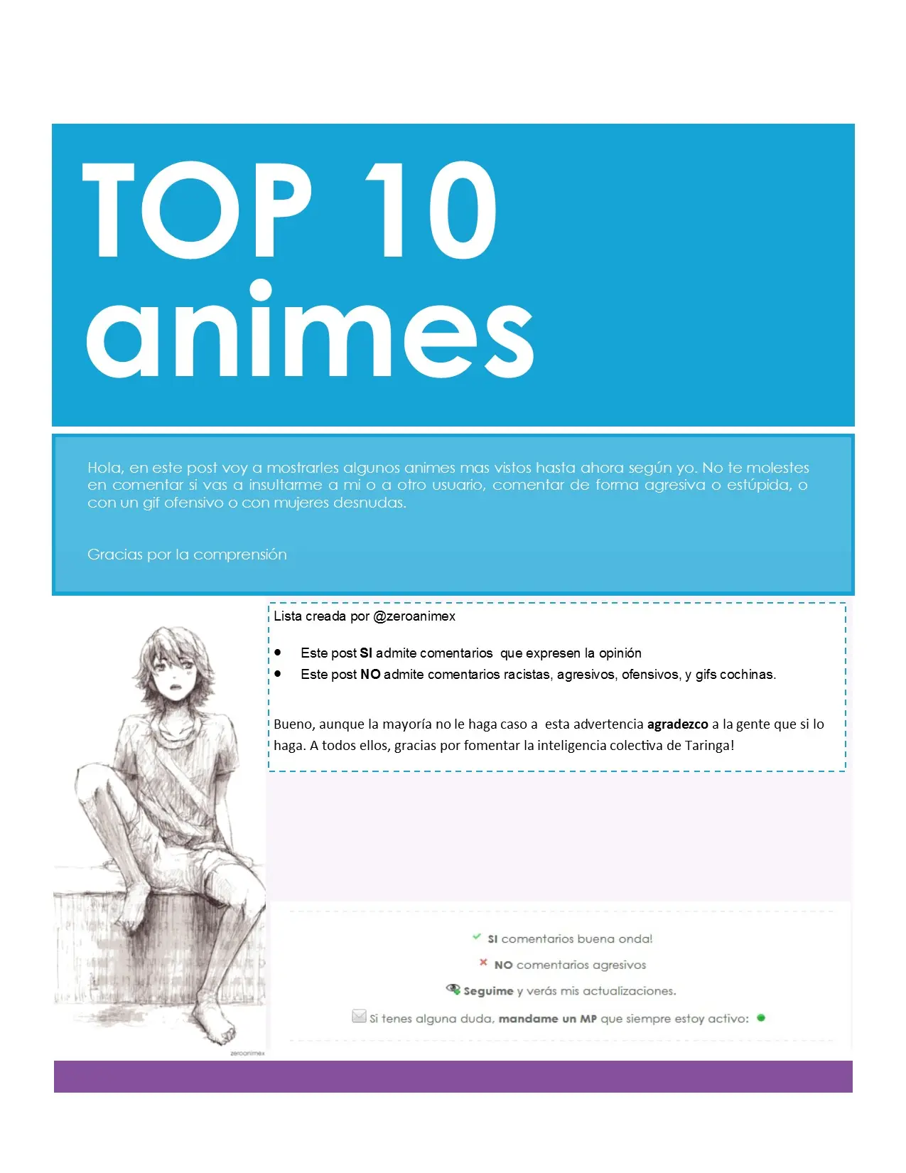 Top 10 Animes mas vistos hasta la fecha