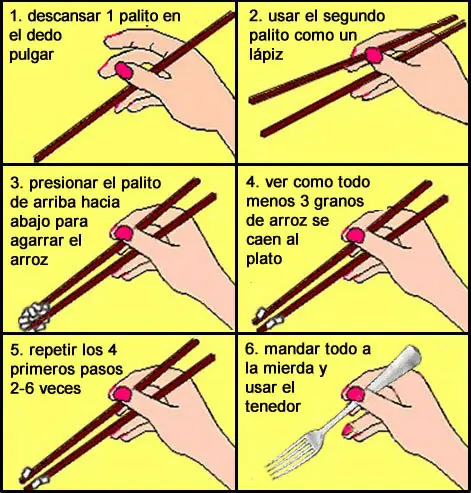 Grafico