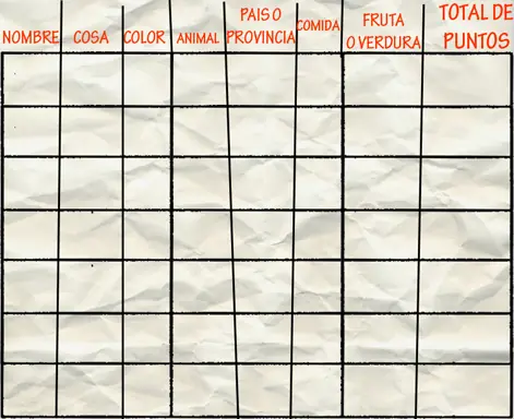 Test mental con el juego del tutti frutti