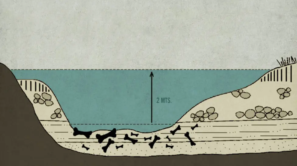 Así eran los ‘neurocirujanos’ de hace 1.000 años