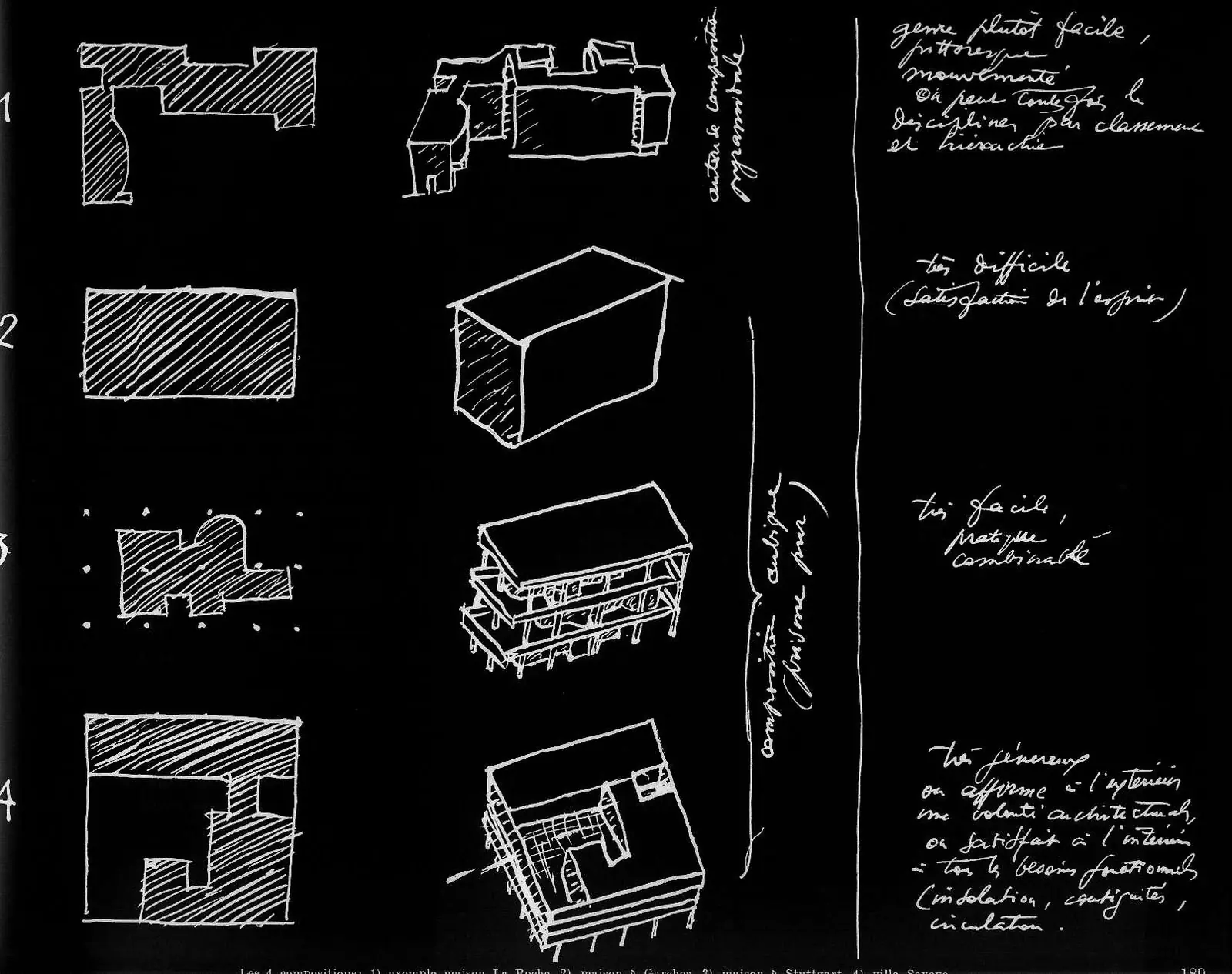 arquitectura siglo xx