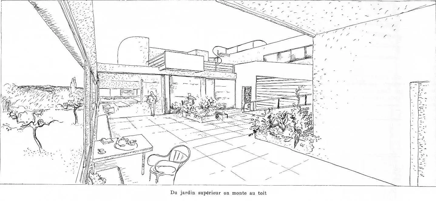 arquitectura siglo xx