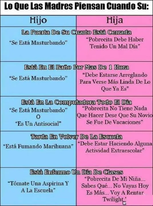 humor