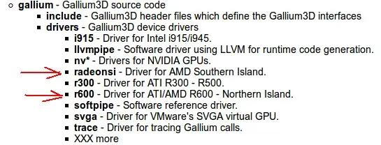AMD - Driver libre super mejora 3 Parte