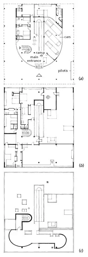 arquitectura moderna