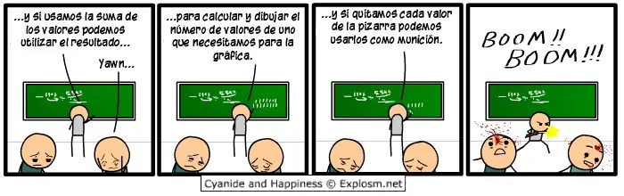 Cyanide & Happiness