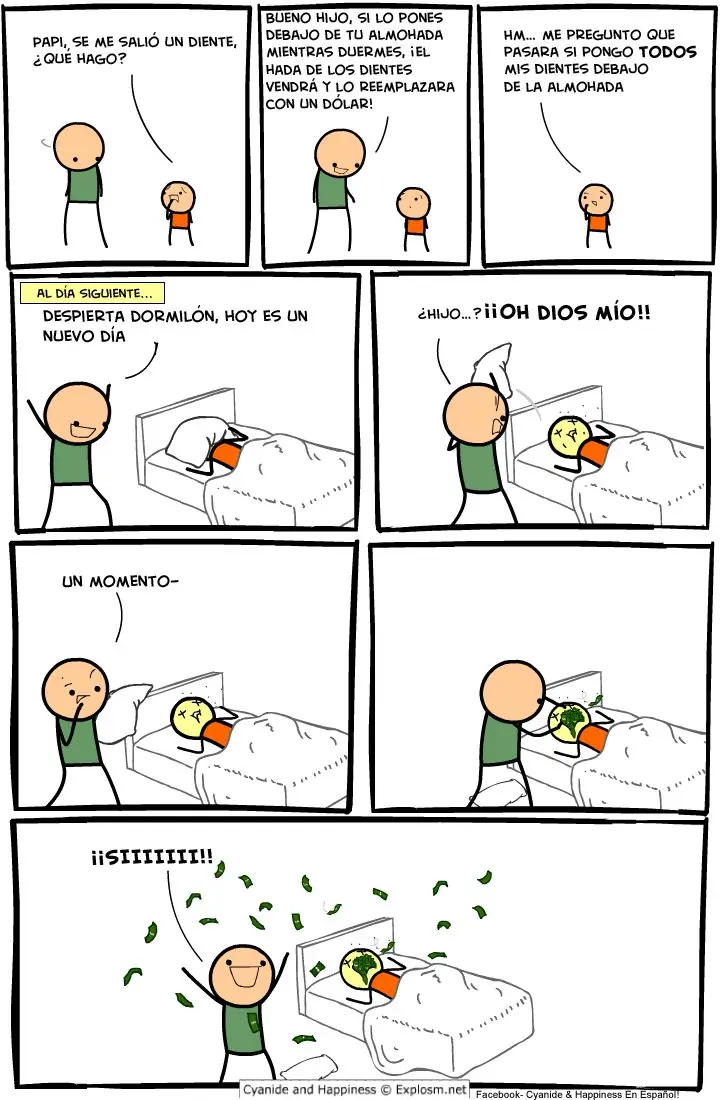 Cyanide