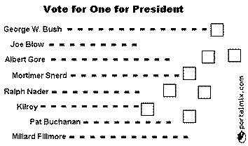 Humor grafico + yapa