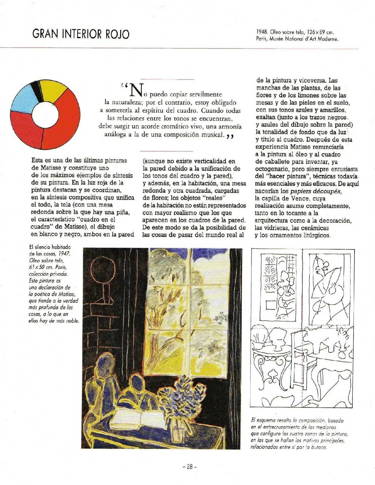 Dibujo