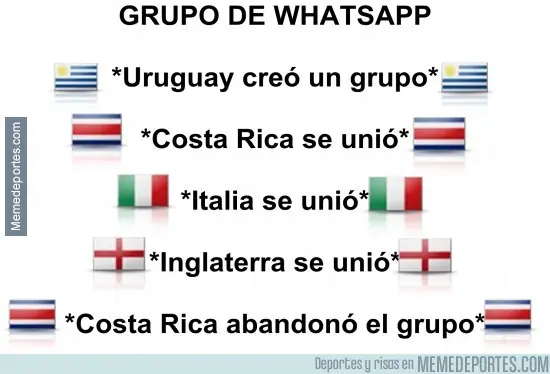 Memes sobre el sorteo del Mundial 2014