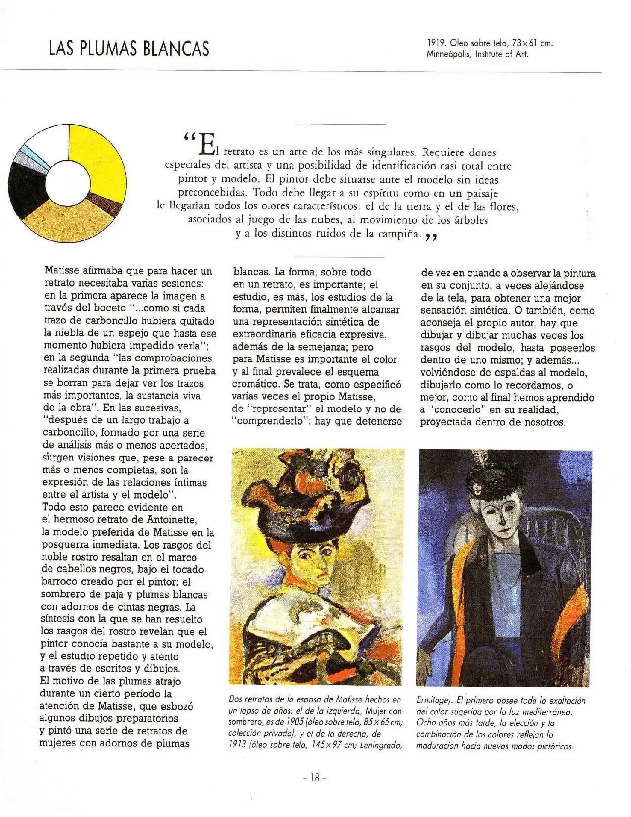 Matisse,entender la pintura