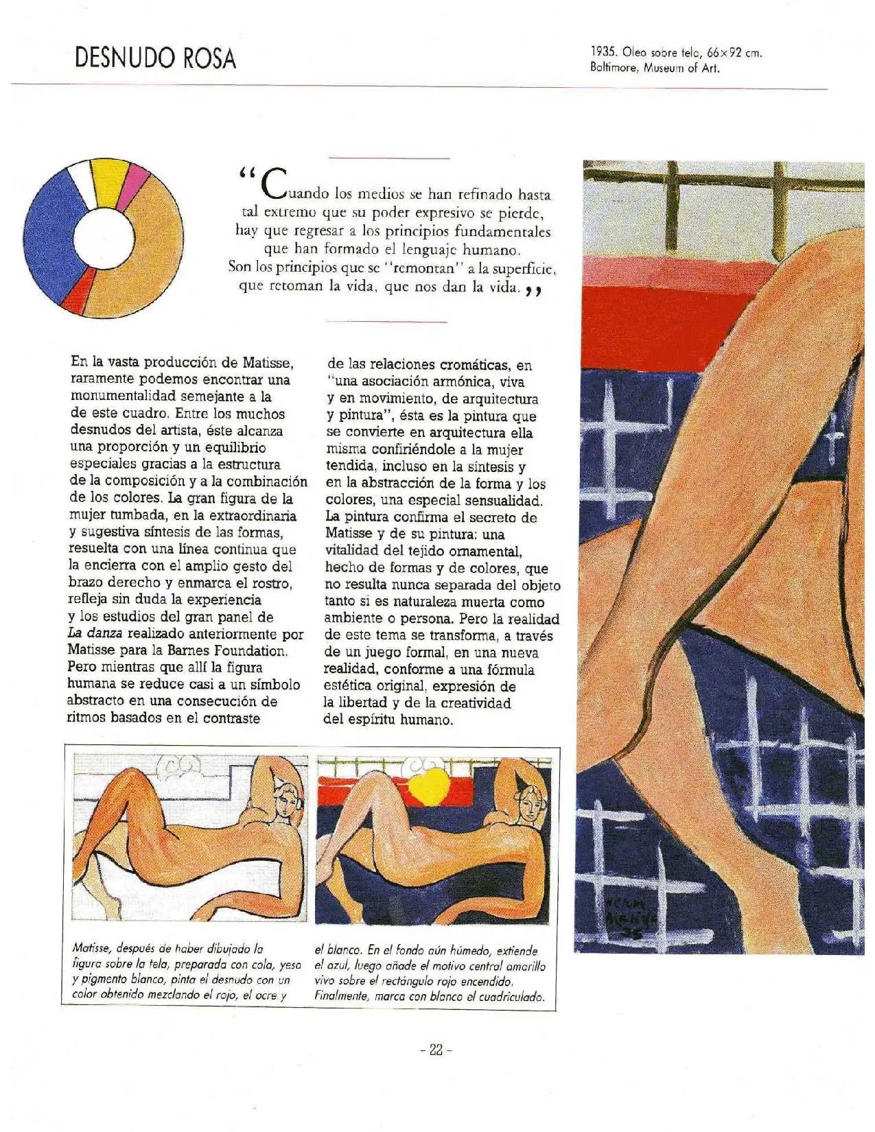Oleo