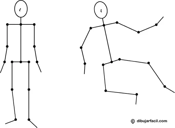 Aprende a dibujar fácilmente, pasa!