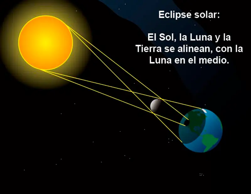 tierra