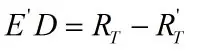 tierra