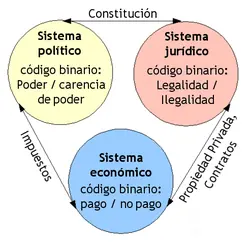 delincuencia