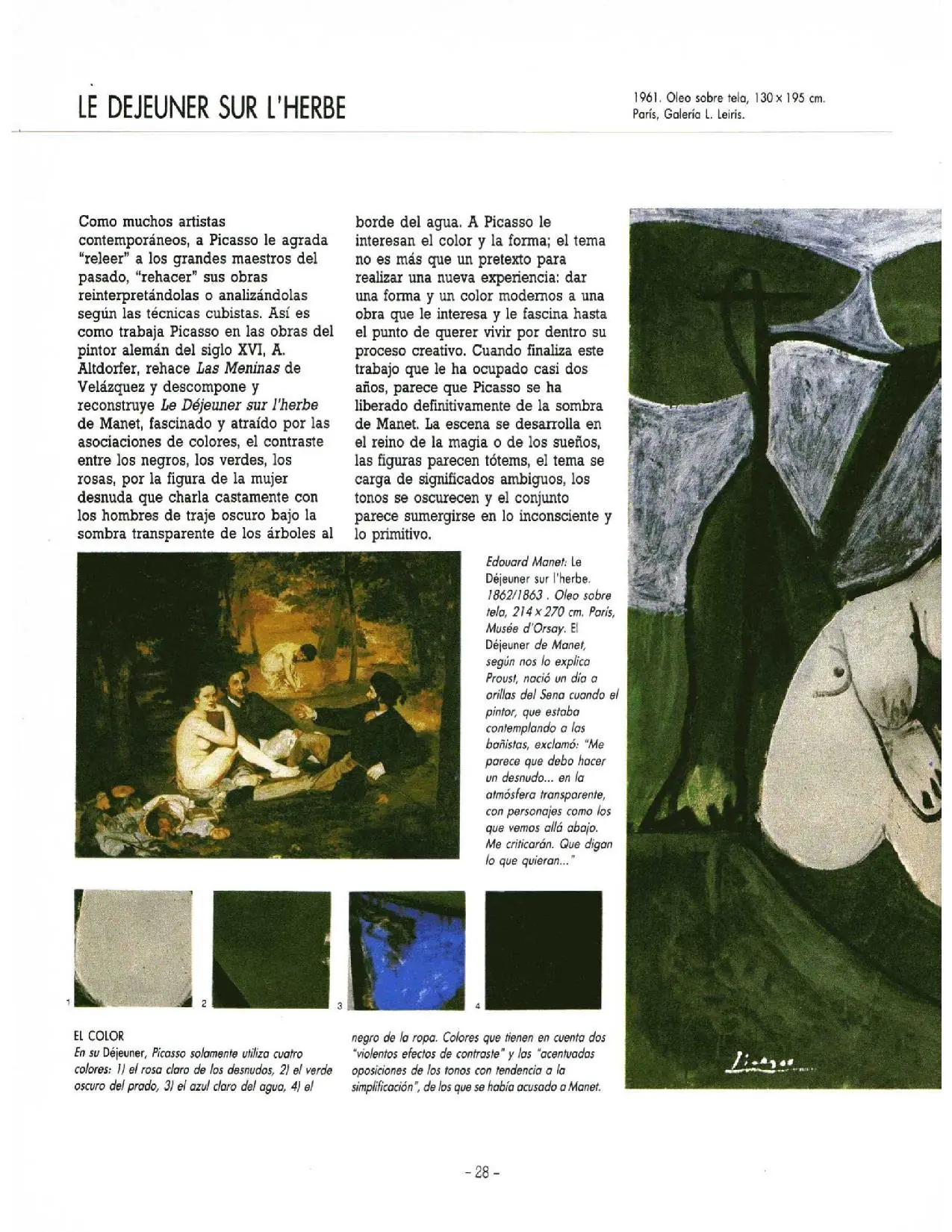 Picasso,entender la pintura