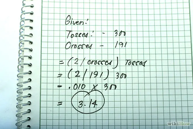 numero PI