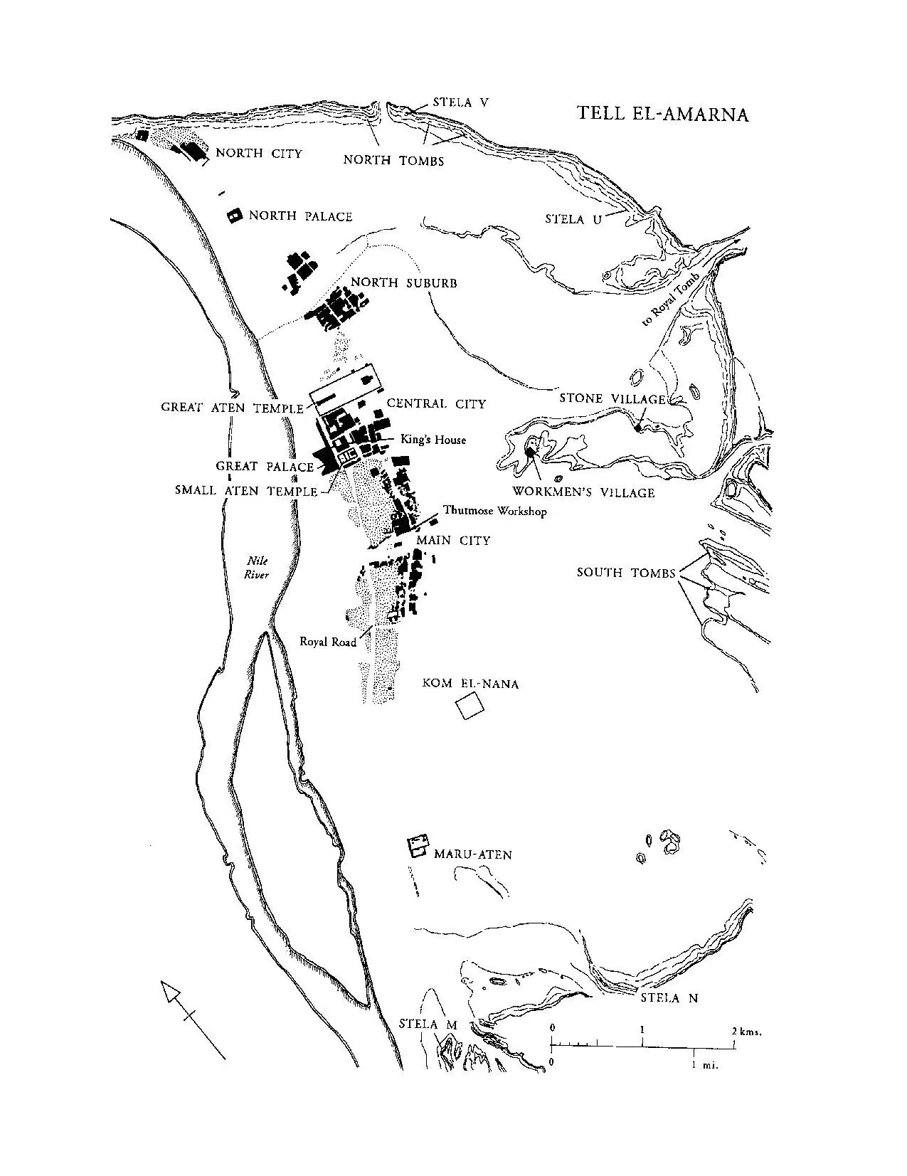 egiptologia