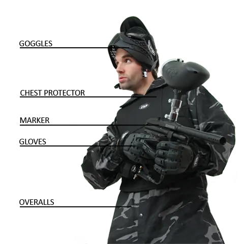 Que es el airsoft? acá te cuento.