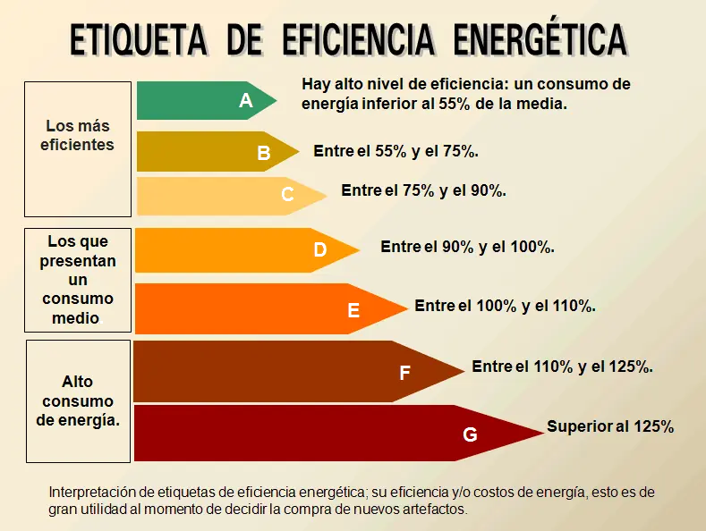 naturaleza