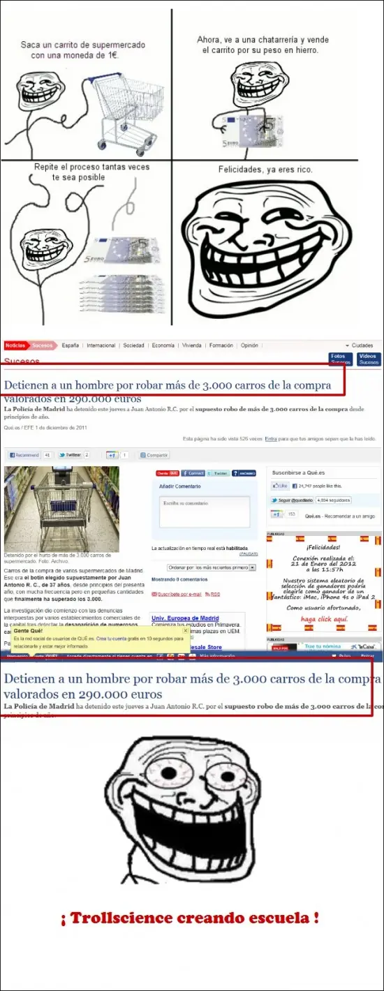 El gran post de la trollscience