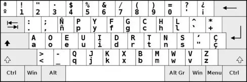 Teclado Dvorak: El teclado Taringuero!