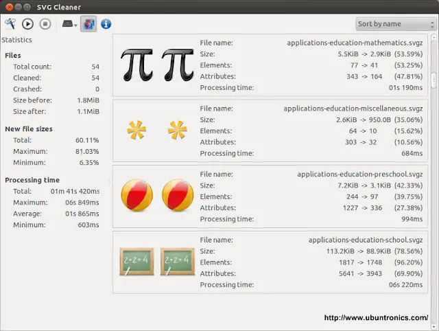 SVG Cleaner | Optimizar archivos SVG en GNU/Linux