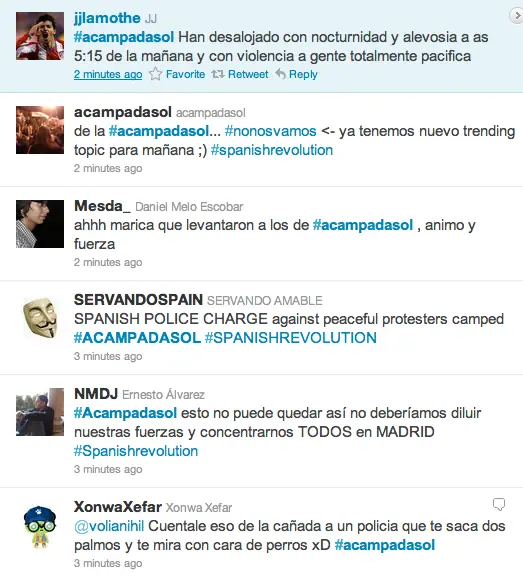 bipartidismo