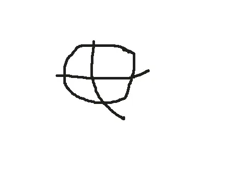 Como hacer rostros (te muestro como me quedo)