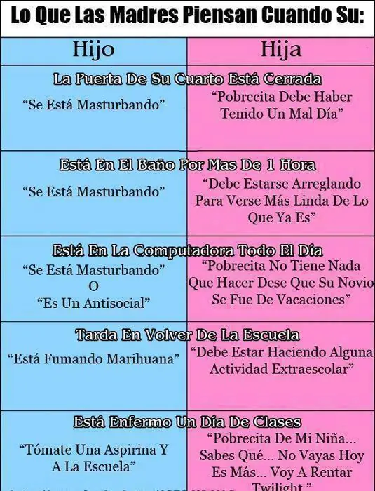 raras