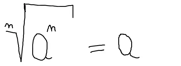 numeros irracionales