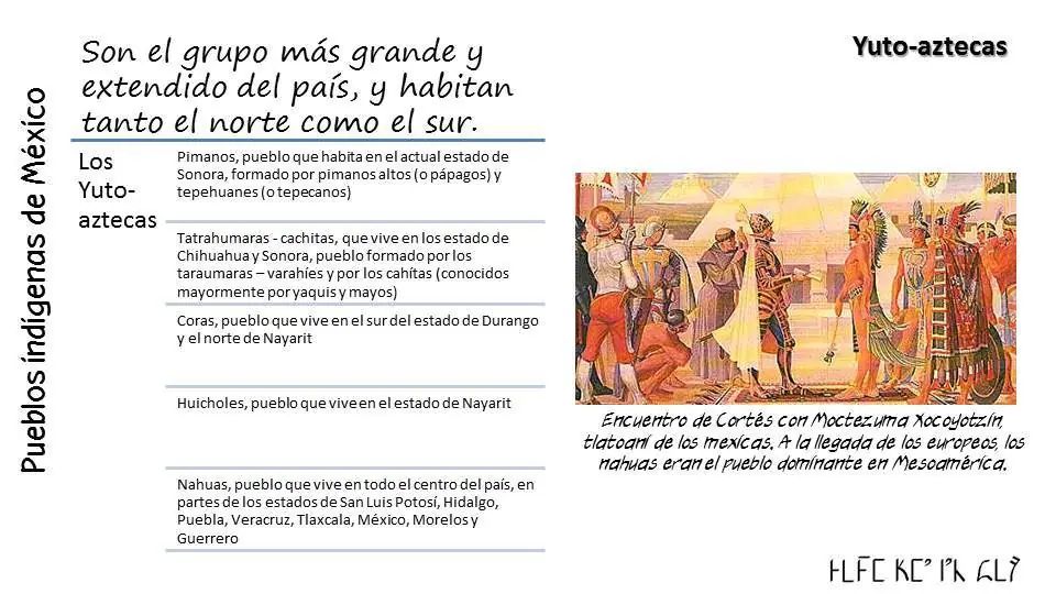 Pueblos indígenas de México