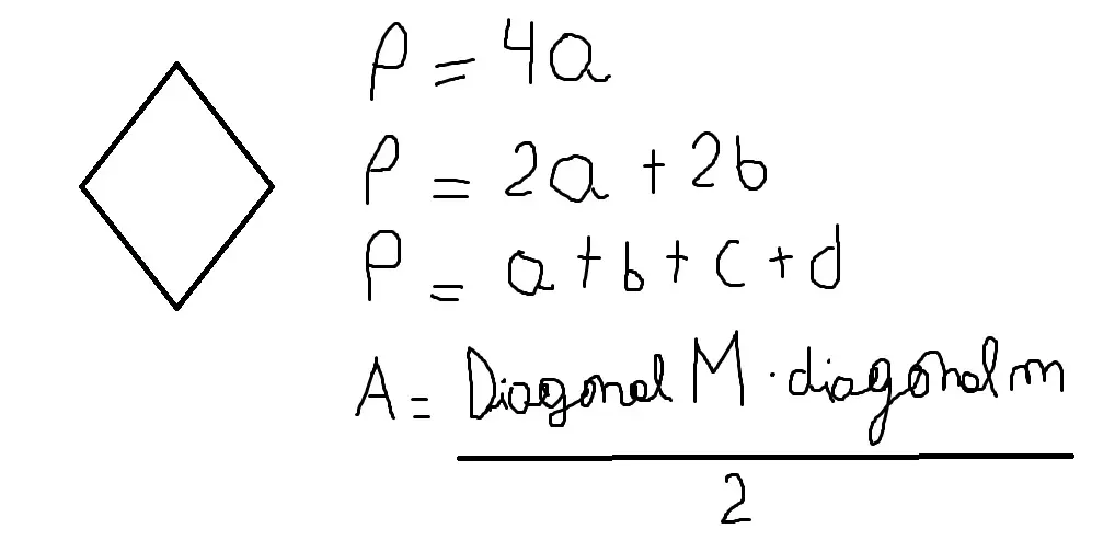 numeros irracionales