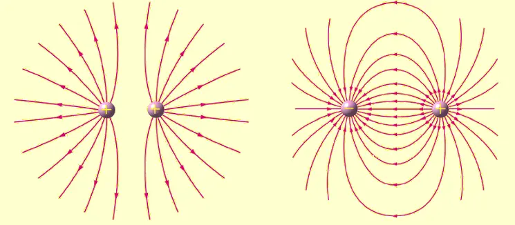 Estás levitando y no lo sabías!