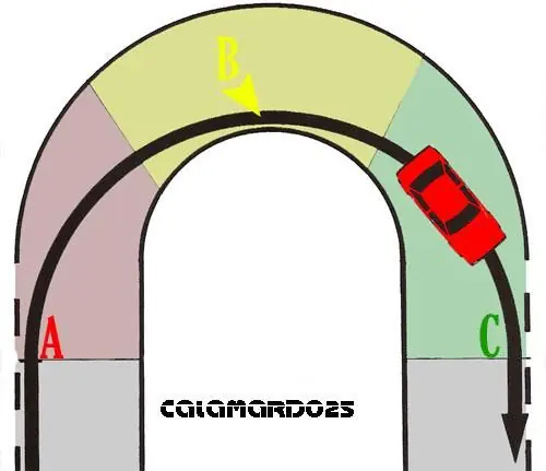 coches