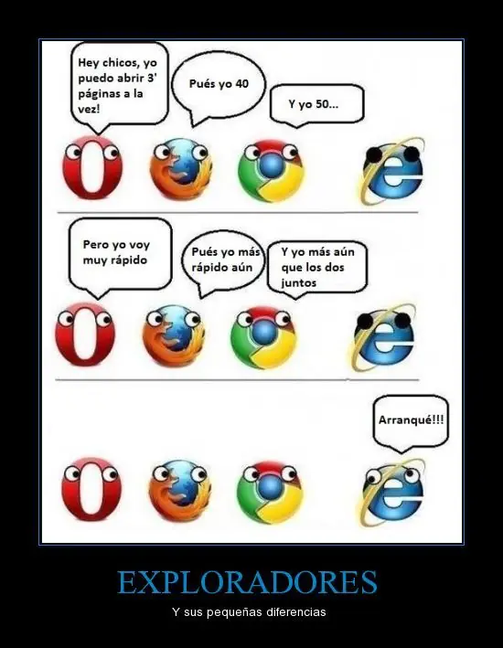 y demas