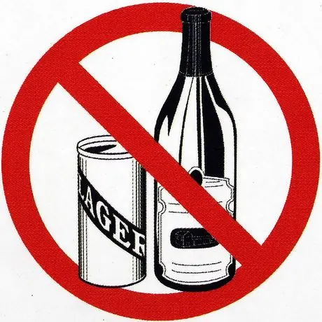 Consecuencias del Alcohol
