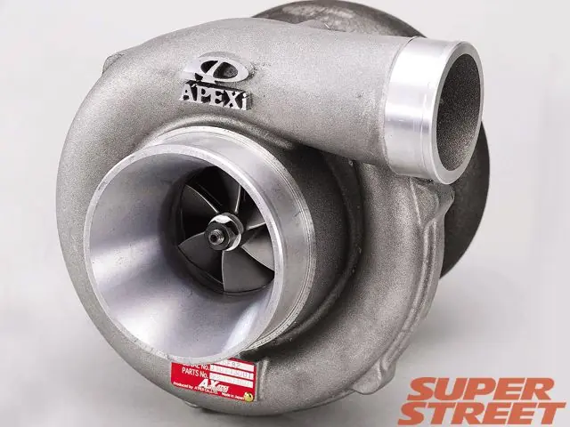Turbos, instalalo y entiendelo