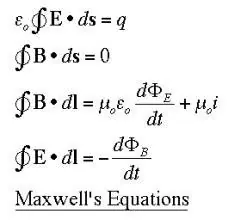 formulas