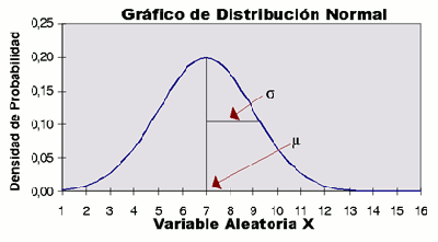 ciencia